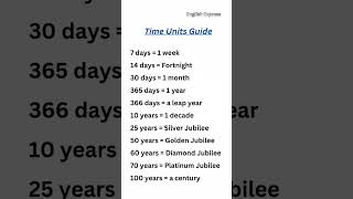 Time Units learnenglish time units vocabulary learn english words englishexpress education [upl. by Hurlow]