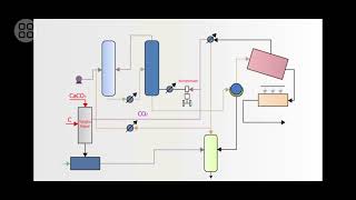 How to make the chemical compound sodium carbonate NA2CO3 through Solvay Process [upl. by Keene744]