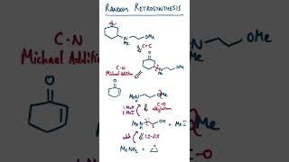 Retrosynthesis [upl. by Danuloff]