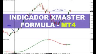 Indicador Xmaster Formula MT4  ✅Descargar GRATIS [upl. by Otreblanauj205]