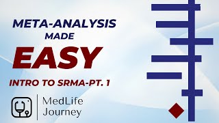 Introduction to MetaAnalysis For Noobs Part 12 MetaAnalysis Made Easy [upl. by Aras]