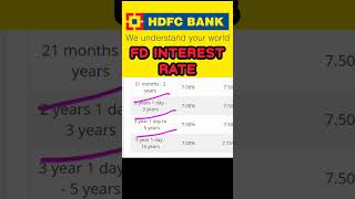 HDFC Bank FD Latest Rates FD shorts youtubeshorts [upl. by Alekehs]