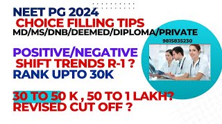 NEET PG 2024  Rank Upto 30 K 30 to 50 K amp Above II Choice Filling Tipsneetpg2024 [upl. by Jaquenette417]