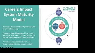 Preparing for and recording a Careers Impact internal leadership review [upl. by Anattar]