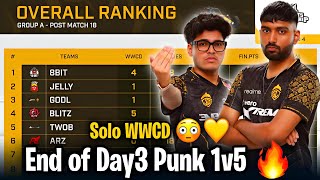 🇮🇳 OVERALL STANDINGS SKY ESPORTS • GROUP A END OF DAY3😳 PUNK 1v5 😲SOLO WWCD 🔥💛 godlike [upl. by Otokam]