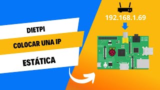 9 DietPi  IP estática 🧷 [upl. by Htenay]