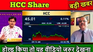 🔴HCC Share Latest News 🔴 HCC Share Today Update Market Trends and Fundamental Analysis [upl. by Wilde]