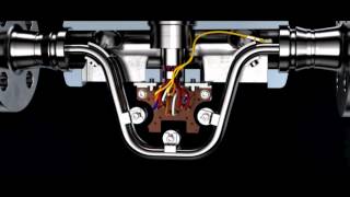 Siemens FC430 Coriolis Meter  How it Works [upl. by Dino815]