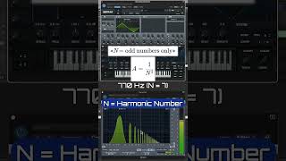 Understanding Timbre Through Simple Waveform Harmonics [upl. by Scheider]