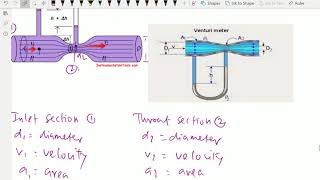 Fluid Mechanics  Venturimeter  81 [upl. by Atsirak]