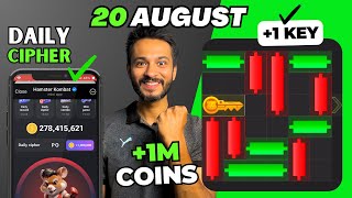 20 August Mini Game Puzzle and Daily Cipher Hamster Kombat  How to Solve Mini Game Puzzle [upl. by Atcele]