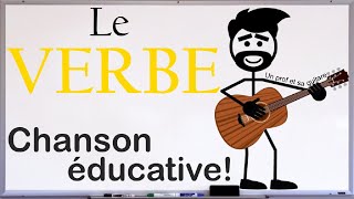 Laccord du verbe avec son sujet  Orthographe  3AP [upl. by Mayworm]