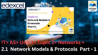 Edexcel IAL  AS  IT  Unit 1  Topic 21 Networks Models amp Protocols Part 1 [upl. by Ivel]