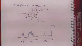 NMR spectroscopy acetophenone [upl. by Zetrauq]