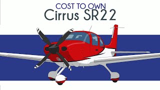 Cirrus SR22 Review and Cost of Ownership [upl. by Alien516]