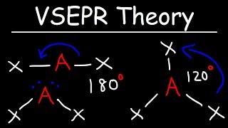 VSEPR Theory  Basic Introduction [upl. by Magdala]