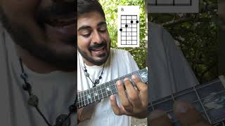 Hey Soul Sister Ukulele Tutorial Train [upl. by Anawyt548]