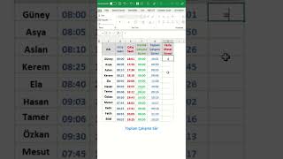 EXCELDE FAZLA MESAİ SÜRESİ HESAPLAMA fyp shorts shortvideo excel exceltips excelformula [upl. by Aihtiekal]