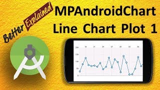 MPAndroidChart Tutorial Better Than Android GraphView 2 Line Chart using MPAndroid 13 [upl. by Lally]