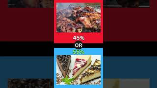 Would you rather wouldyouratherdo quiz food [upl. by Eeramit]