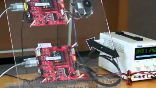 SyncWorks TI DSP TMS320F28x Digital Motor Control Demo using CAN interface [upl. by Platon]