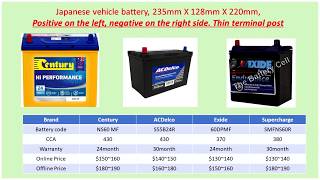 Automotive Battery Equivalent Part 2 NS60 [upl. by Vez]