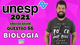 UNESP 2021  Questão 66  A análise quantitativa dos fenótipos obtidos dos cruzamentos entre plantas [upl. by Atews]