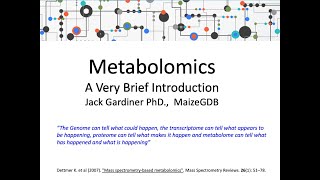 Metabolomics  A Very Brief Introduction Jack Gardiner PhD March 2021 [upl. by Arten]