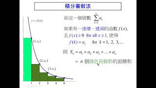 國立臺南大學 核心概念影片【微積分二 積分審斂法】 [upl. by Abita53]