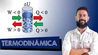 Termodinâmica 2 Primeira Lei da Termodinâmica e Transformações Gasosas [upl. by Suravat53]