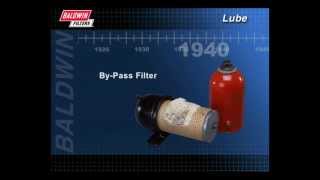 FilterSavvy  Baldwin Filters  Lube Filters 1 [upl. by Uehttam]