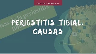 Periostitis tibial causas [upl. by Idac566]