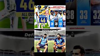 Rohit Sharma ko IPL 2025 me aap kis team s🥺😱🥹 cricket creketlover shorts subscribe rohitsharma [upl. by Inoliel749]