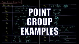 Quantum Chemistry 126  Point Group Examples [upl. by Yessak]