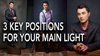 3 Key Positions for Your Main Light  Studio Portrait Lighting with Canon EOS R5 [upl. by Lulu425]