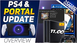 PlayStation Portal Hack Update amp PS4 Itemzflow 105 Released [upl. by Edualc178]