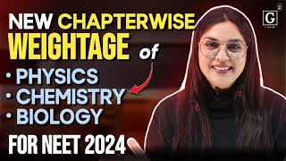 New Chapterwise Weightage Of PCB  For NEET 2024 ✅ [upl. by Yevi517]