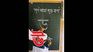 ঊ সঠিক বেঠিকনূরানী হাতের motivation art [upl. by Llenyl713]