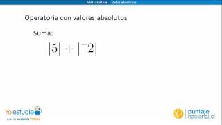 Matemática  Valor Absoluto [upl. by Maryn]