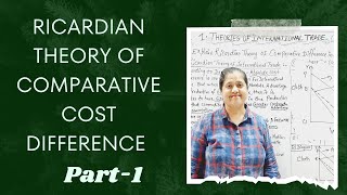 Ricardian Theory Of Comparative Cost Difference  Theories Of International Trade Part  1 [upl. by Lisbeth]