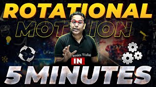 Complete ROTATIONAL MOTION Concepts in just 7 minutes ⌛ JEE 2024 🎯 [upl. by Nawad]