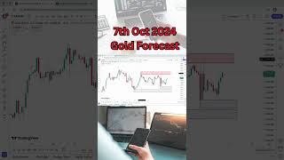 Today Daily Gold Forecast Next Move  7th Oct 2024 [upl. by Niasuh673]