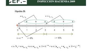 Resolución Supuestos de Examen [upl. by Adnarb]