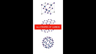 Allotropes of Carbon Structure of Diamond Graphite Fullerene [upl. by Westmoreland]