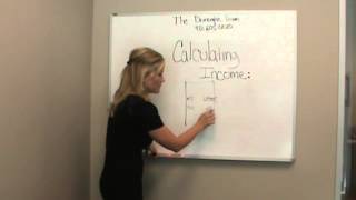 How Underwriters Calculate Income [upl. by Florencia995]