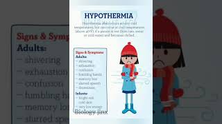 Hypothermia  body temperature below 40 degree F ❄️termbiology [upl. by Castro]