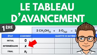 Comment faire un TABLEAU DAVANCEMENT  ✅ Méthode simple  1ère spé  Chimie [upl. by Nazler]