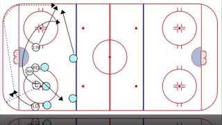 You Asked for It FaceOff Strategies [upl. by Nicky]