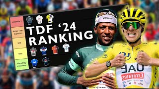 Ranking EVERY Team at Tour de France 2024  Pogacars UAE to Biniam Girmays Intermarche Wanty [upl. by Acceber]