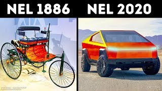 Come Sono Cambiate Le Automobili Nel Giro di 100 Anni [upl. by Imac473]